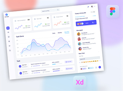 Task Management Dashboard adobe xd animation app dashboard ui design figma figma animation figma app figma dashboard figma kit figma prototype figma ui kit management dashbaord prototyping task dashboard ui ui design ui designing uiux xd ui