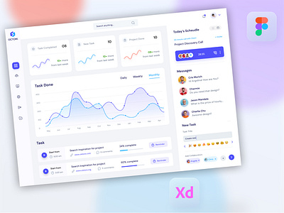 Task Management Dashboard adobe xd animation app dashboard ui design figma figma animation figma app figma dashboard figma kit figma prototype figma ui kit management dashbaord prototyping task dashboard ui ui design ui designing uiux xd ui