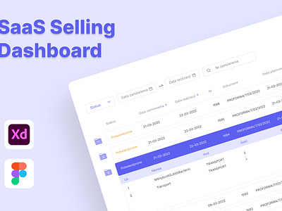 SAAS Selling Dashboard animation creative dashboard creative design creative ui dashboard design dashboard minimal design dashboard ui design figma figma dashboard figma kit figma ui figma ui kit illustration minimal ui saas dashboard saas dashboard ui selling dashboard ui uiux