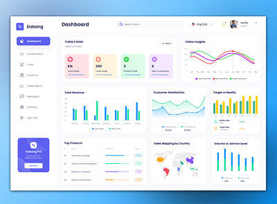 Dashboard admin dashboard animation creative deisgn creative ui dashboard dashboard design dashboard kit dashboard ui design figma figma dashbaord figma designing figma kit figma ui illustration minimal design ui ui dashboard kit uiux uiux kit