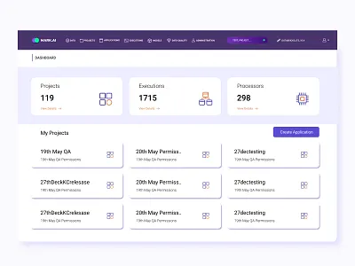Dashboard UI concept application ui cards ui dashboard ui ui