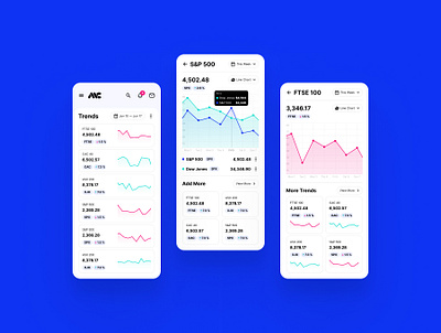 Mobile stock app template with line charts app asset capital cash chart colors earnings investment line line charts market mobile mobile app profit revenue stock stock app template trade wallet app