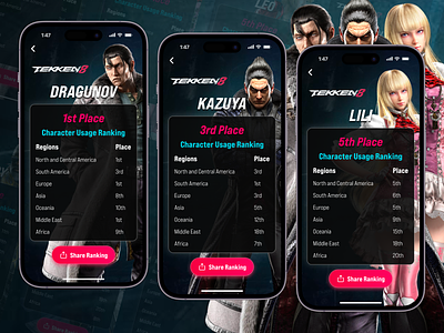 Tekken 8 - Character Stats app design character clean design game gaming graphic design interface design product design red simple stats stats screen tekken tekken 8 ui ui design user interface ux ux design