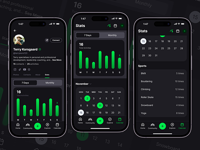 Liveliness - Activity Stats activities activity app design branding chart clean design digital design events graphic design interface design simple sport sports sports app stats ui ui design user interface ux