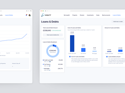 MVP design for a personal finance platform eleken product design saas design ui ui design ui ux ux ux design