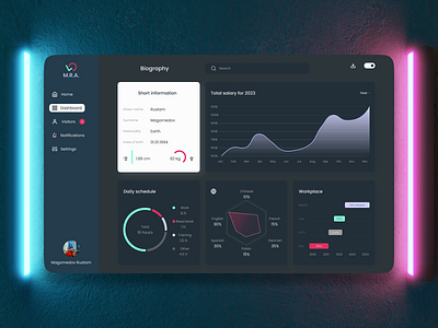 Dashboard bio branding dark dashboard dashboard design design dribbble landing landing page logo software swiss style task tool typography ui ux web webdesign website