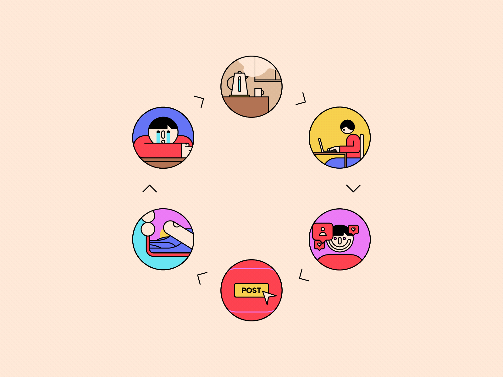 The Artist Cycle animation artist artist cycle cycle gif lewisosb likes loop post social media