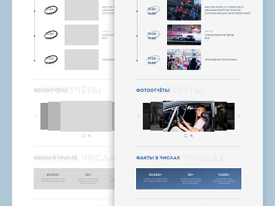 Sochi Autodrom Landing Page Draft auto design draft graphic design landing page sport typography ui ux