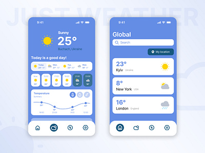 Mobile Weather App Concept climate design forecast app mobile product design temperature ui ux weather app weather dashboard web