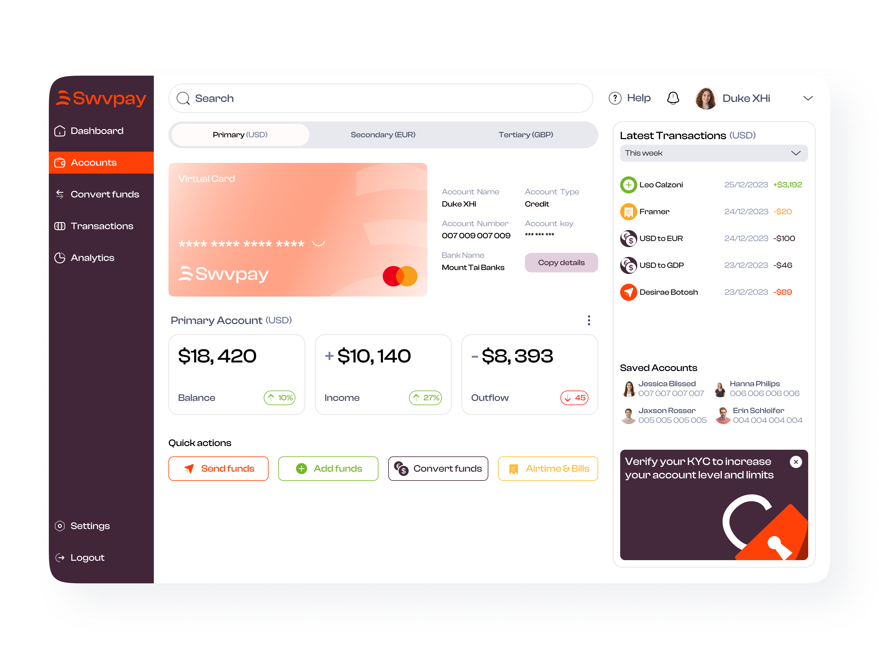 Example of UX/UI Design For Web Apps And Dashboards