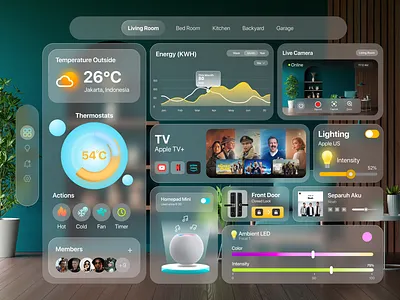 Smart Home - Apple Vision Pro ai apple clean dashboard film glassmorphism home iot remote room smart app smart home transparant ui ux ui design uidesign uxdesign vision pro weather website