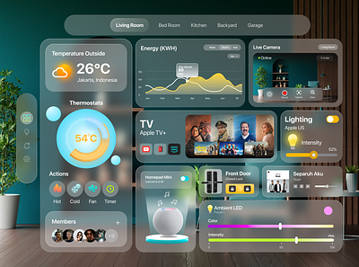 Smart Home - Apple Vision Pro ai apple clean dashboard film glassmorphism home iot remote room smart app smart home transparant ui ux ui design uidesign uxdesign vision pro weather website