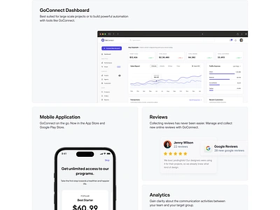 Bento Design - Landing page bento bentobox buttons card dashboard faq flowchart grid icons mockup modals product design profile review table ui ux