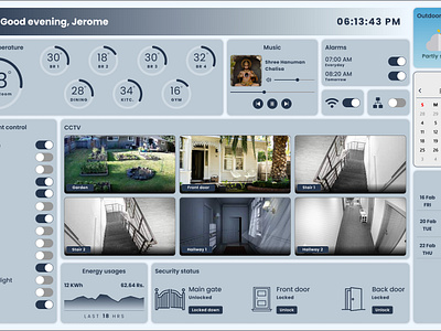 Challenge 021 completed with #DailyUI daily ui daily ui 021 daily ui 21 dailyui dashboard home automation dashboard ui uiux web design