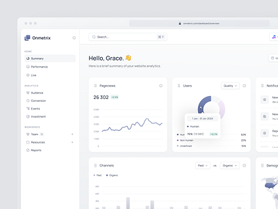 Onmetrix: Website analytics tool concept analytics app chart dashboard design finance gradient interface marketing product design reports saas ui ux web