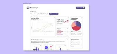 Analytics Chart - DailyUI - 018 dailyui dailyuichallenge ui design uiux web design