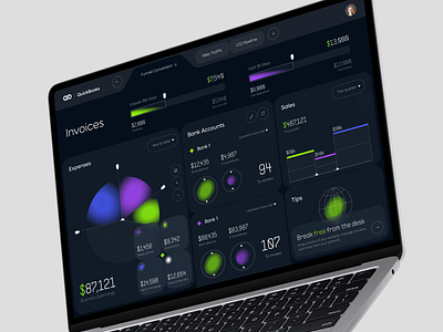 QuickBooks CRM - Finance Management Dashboard admin app app design automation b2b business corporate crm dashboard design finance fintech invoice product design saas software ui ux web web app