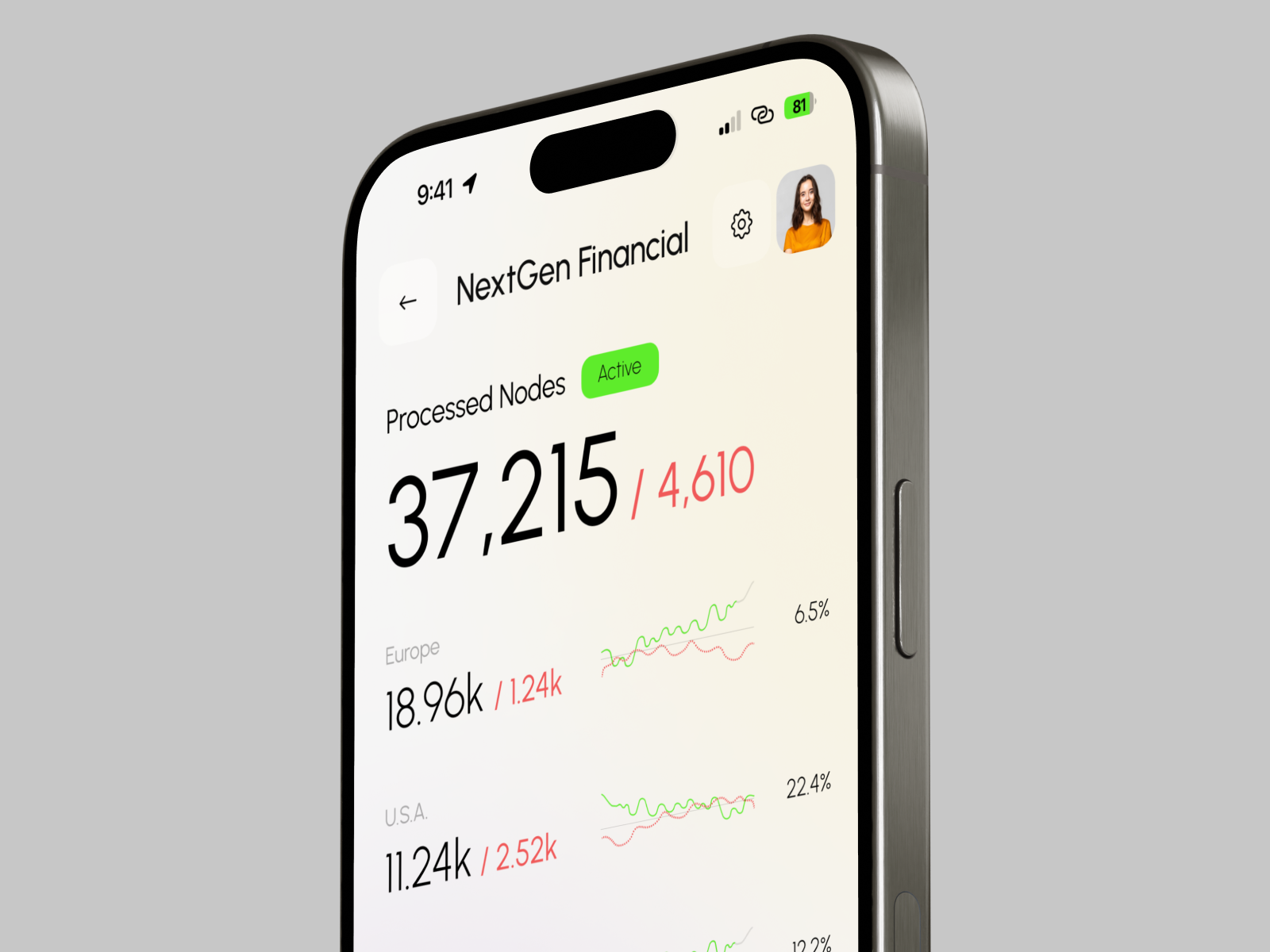 AppDynamics Application Performance Dashboard by Jack R. for