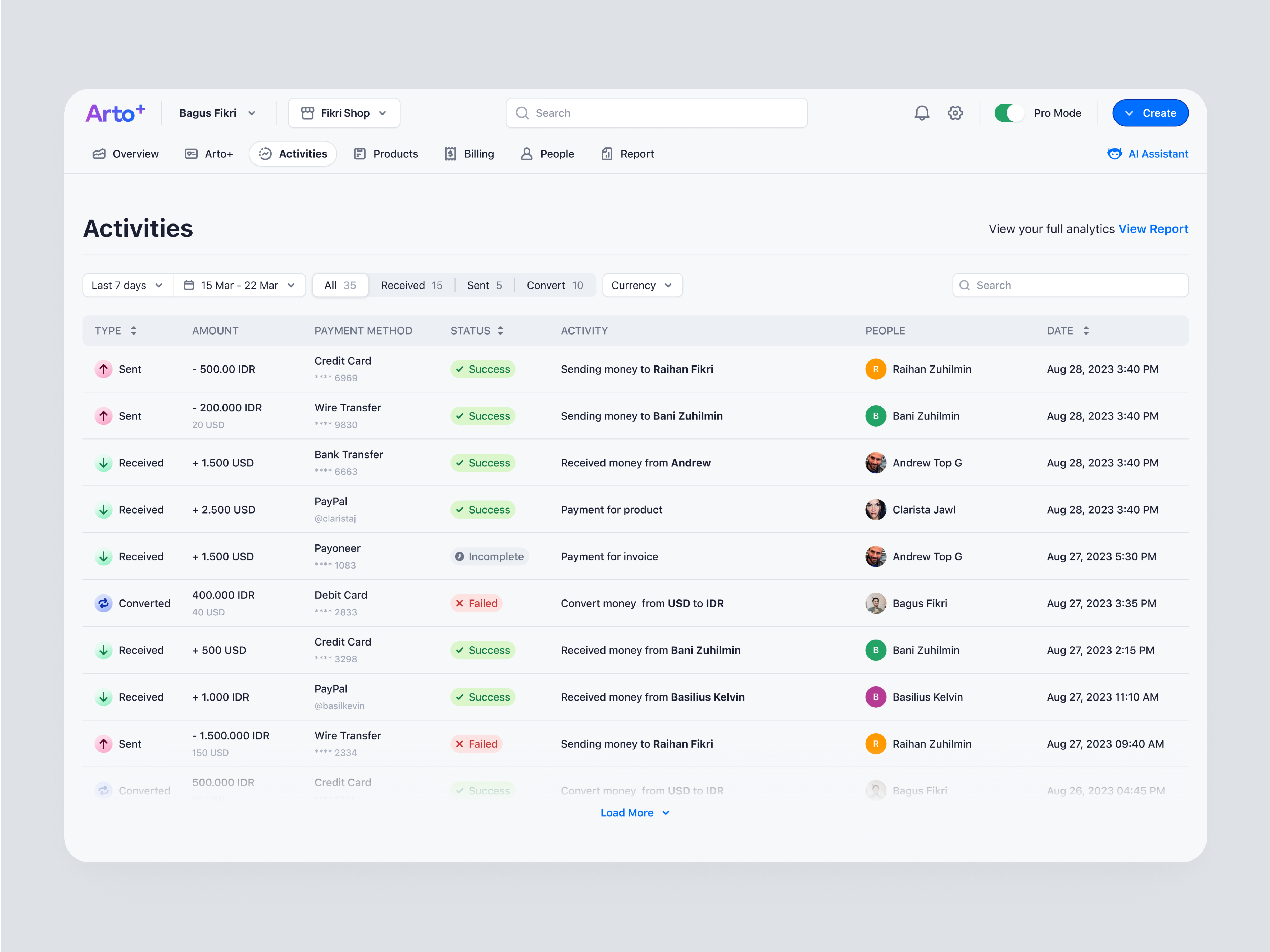 Arto Plus - Transaction Activity Pro Mode in SaaS Payment System activity case study financial app management payment product design request money saas saas design send money tracking transaction transactions transfer ui ux web design