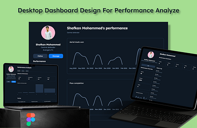 Desktop Dashboard Design For Performance Analyze analyze dashboard dashboard design performance performanceapp ui