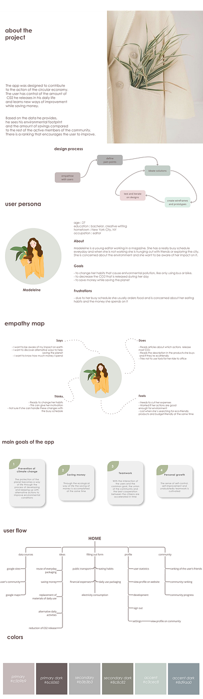 DREAMINGeco adobe photoshop case study figma graphic design mobile app personas product design project sustainability ui uiux uiux design user interface userflow ux ux research