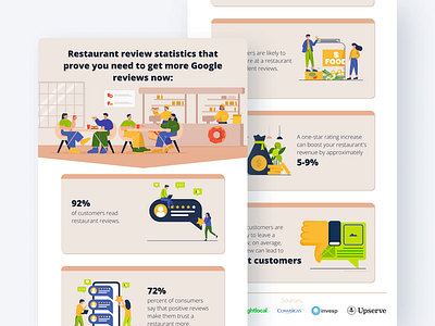 Infographic - Restaurant review statistics data visualization design infographic infographics informational infographic