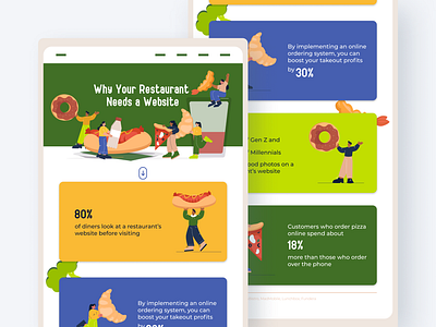 Infographic Why Your Restaurant Needs a Website design infographic infographics informational infographic