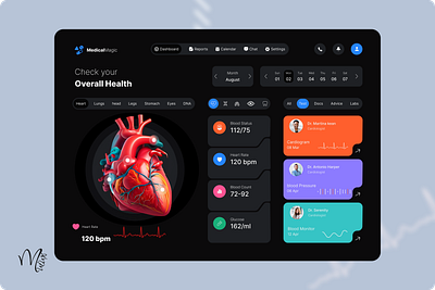 Health control website dashboard design ui