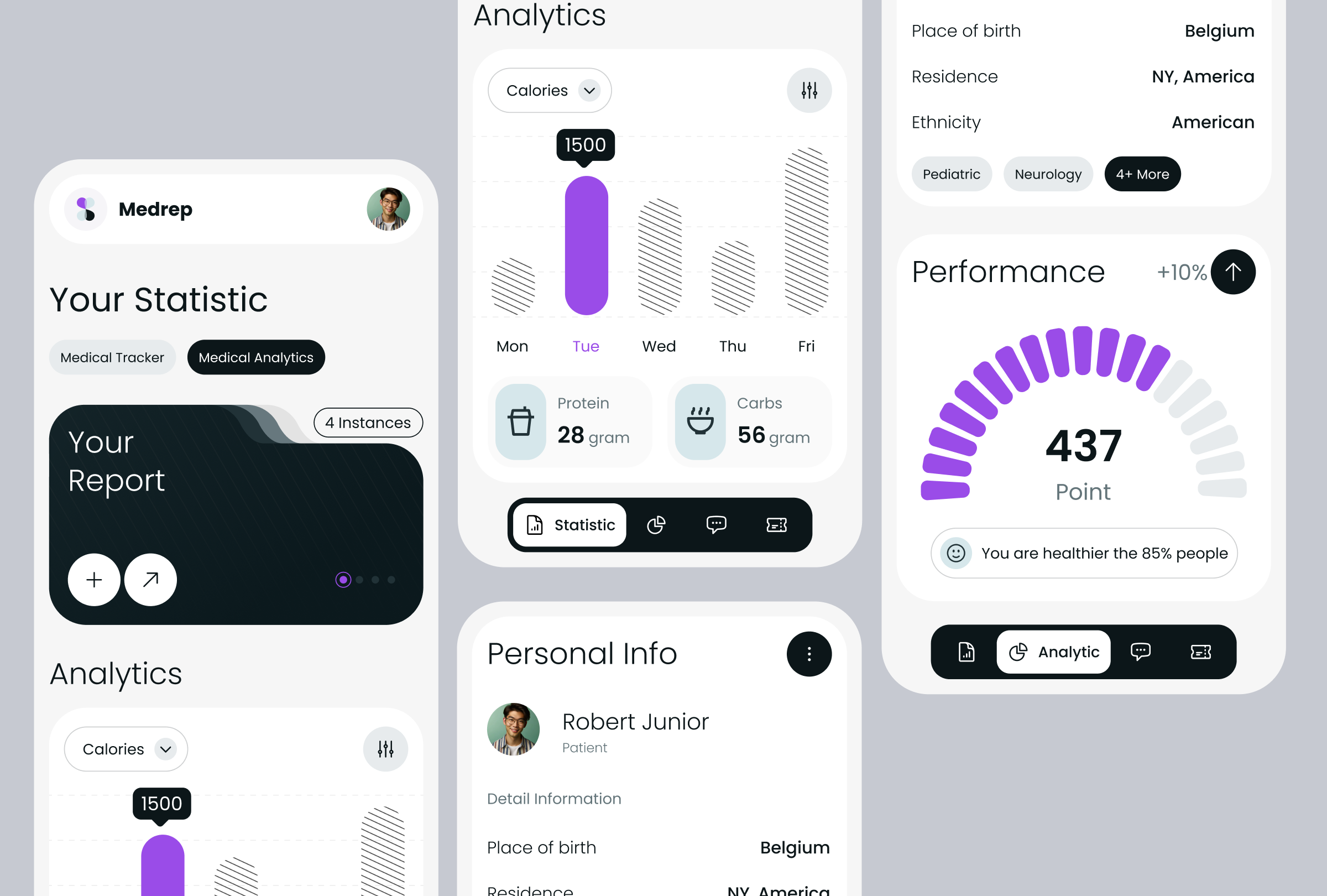 Healthcare : Mobile App