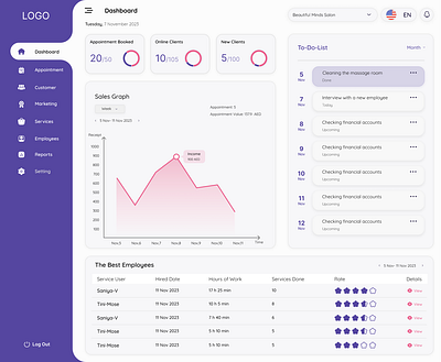 Management dashboard design in the web version