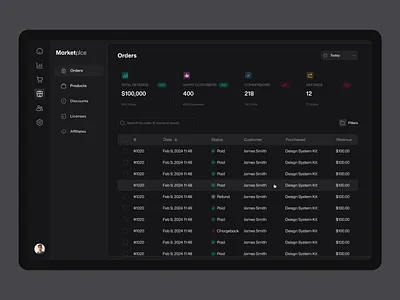 Marketplace Dashboard app darkmode darkmode dashboard dashboard design designer marketplace sass table ui uidesign uidesigner uiux ux webapp webdesign