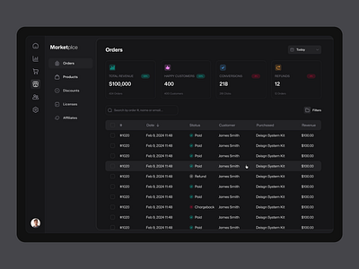 Marketplace Dashboard app darkmode darkmode dashboard dashboard design designer marketplace sass table ui uidesign uidesigner uiux ux webapp webdesign