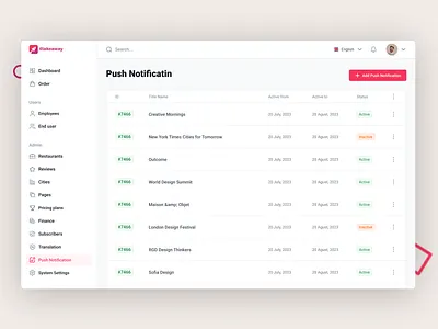 Admin Dashboard for Push Notification admin dashboard dashboard ui notification order notification push notification push notification dashboard restaurant dashboard ux dashboard design