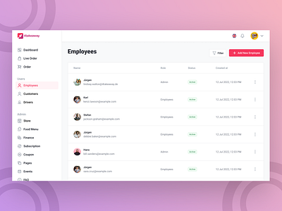 Dashboard Design for Employees dashboard for employees dashboard ui dashboard ux employees dashboard employees management dashboard restaurant dashboard vendor dashboard