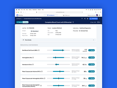 Lab Test Results Detail: Desktop View analysis app biology biomarker component design desktop digital health healthcare lab medical report result status test ui ui design uiux ux