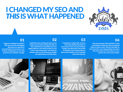 I Changed My SEO and This Is What Happened Infographic illustration infographic