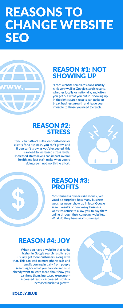 Reasons to Change Website SEO Infographic illustration infographic