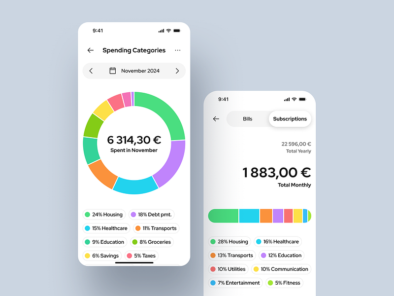 Budget App : Spending Categories account app budget category chart currency design digital finance fintech money pie spending spendings ui ui design uiux ux wallet