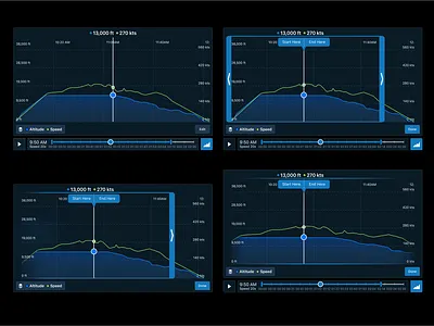 Flight Tracking Data Visualization aviation data ux