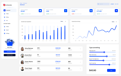 Dashboard Design animation branding dashboard design figma graphic design logo prototyping specialist ui ui ux researcher usability specialist user interface designer web design xd