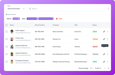 User list dashboard list saas ui webapp