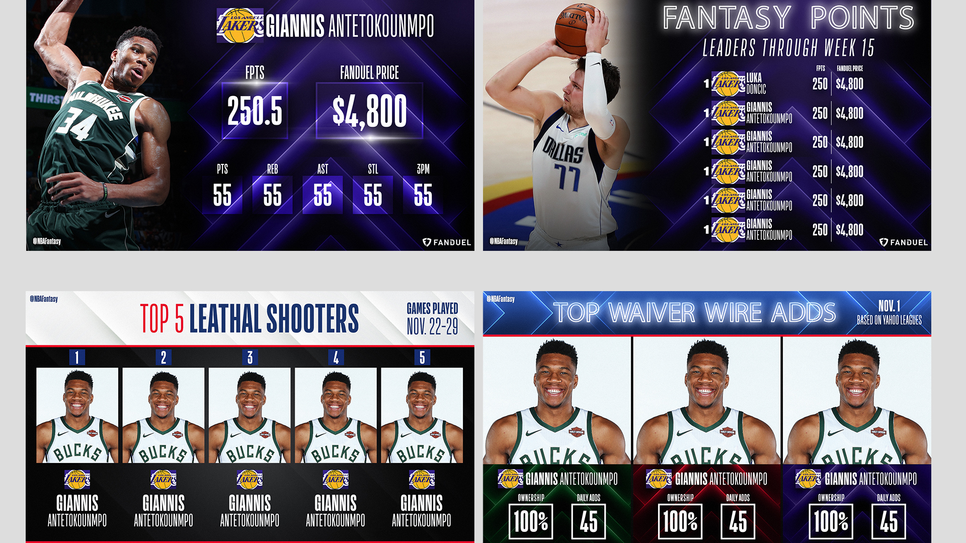 NBA Fantasy Templates By Justin Garand On Dribbble