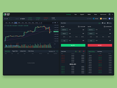 L2 Trading Plateform crypto dark theme dashboard trading app uiux design