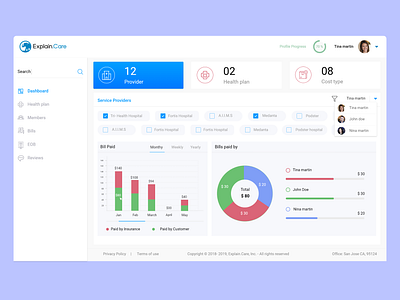 Healthcare Web App dashboard design healthcare app light theme uiux webapp