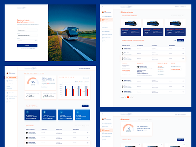 Automobilistic Fleet Control Dashboard app automobilistic dashboard desktop ui ux