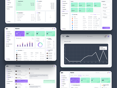 Healthcare Dashboard chart chat dashboard doctor ehr electronic health record folders graph healthcare hospital light medicine thesprkl ui