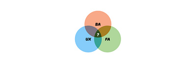 BA, UX, FA business analist case study functional analist roles ux
