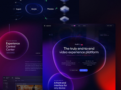 Zappware - Streaming software website