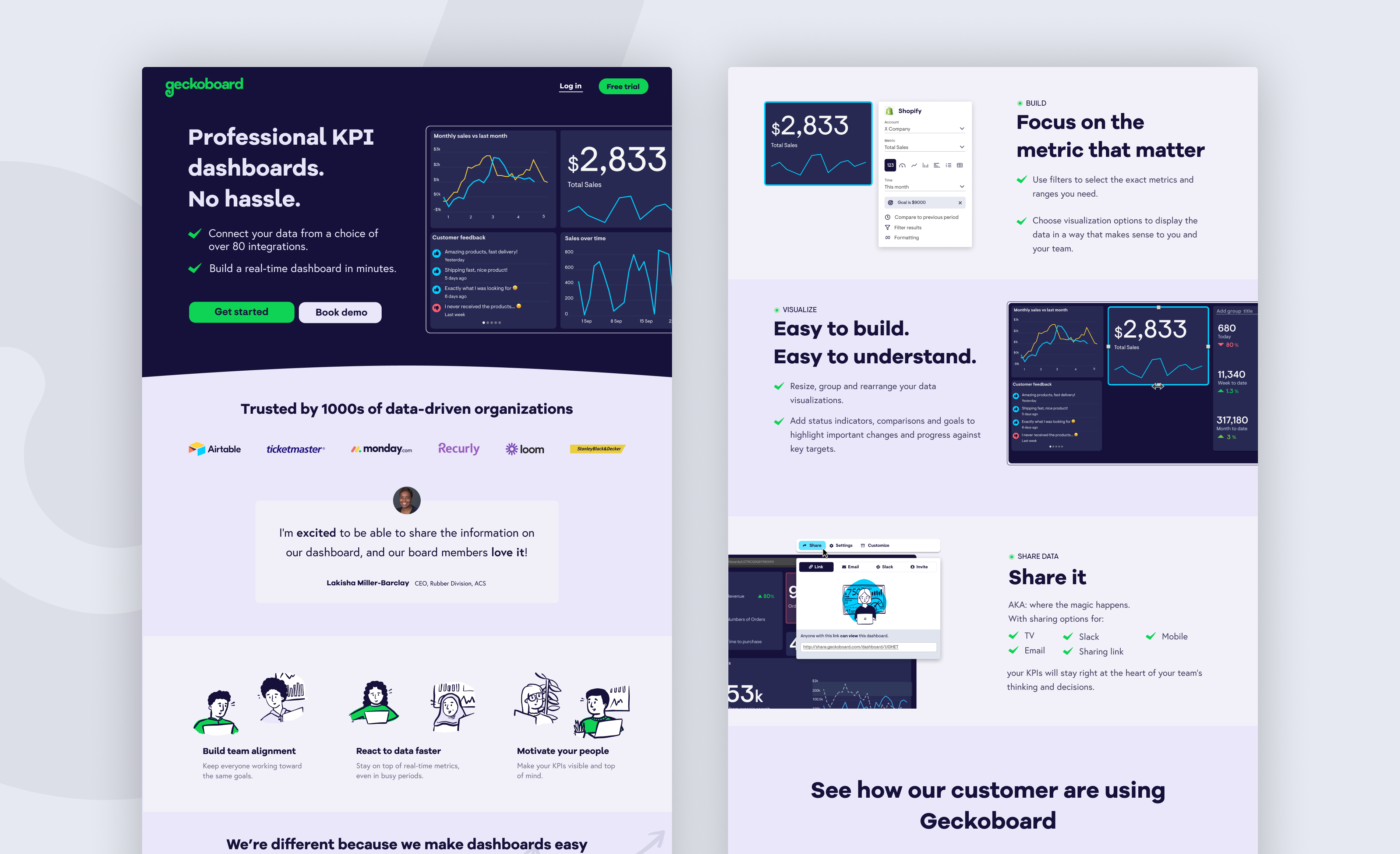 Landing page data landing page saaas ui