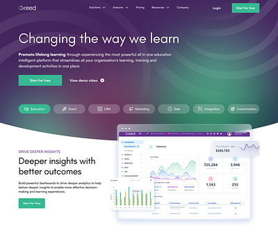 Learning Experience Platform - Oreed Case Study branding graphic design ui